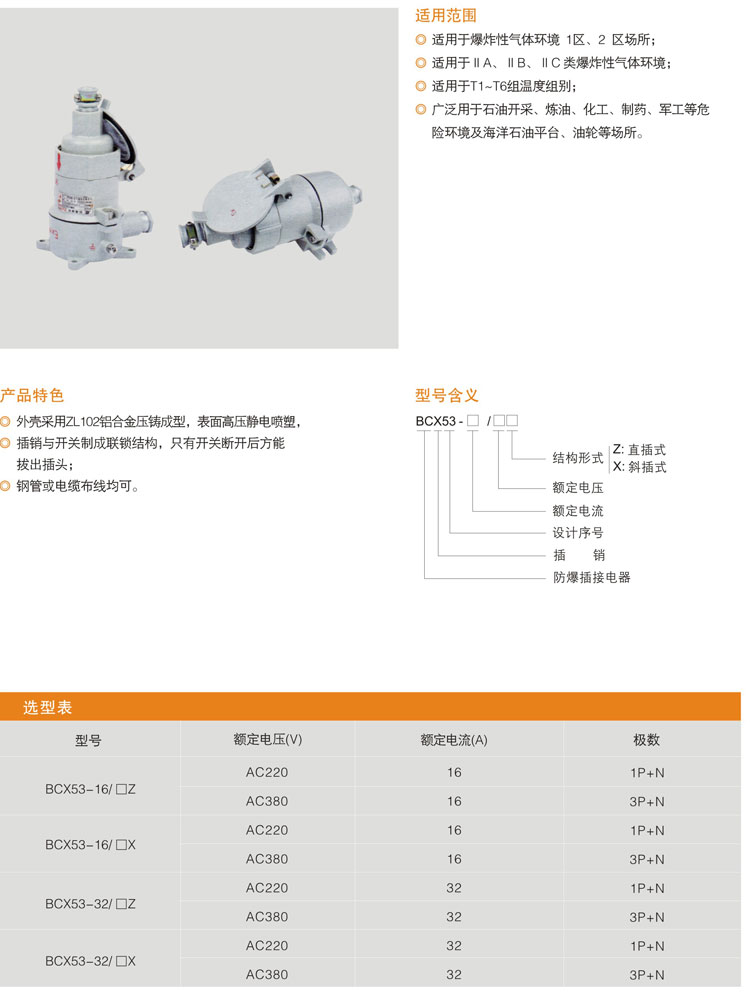 BCX53系列防爆插銷(ⅡB、ⅡC).jpg